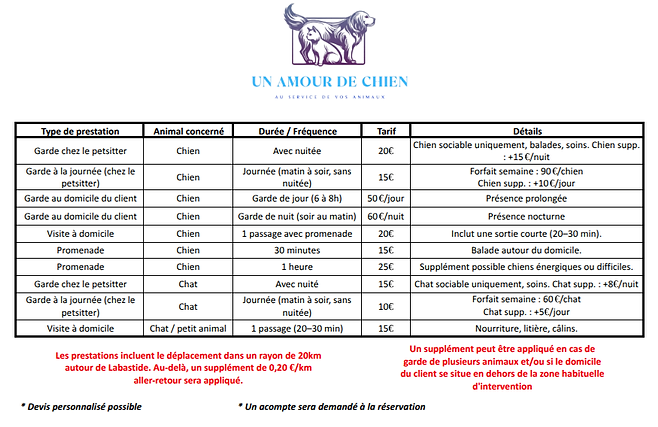 Tableau des tarifs